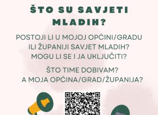 Poziv za izradu logotipa Savjeta mladih