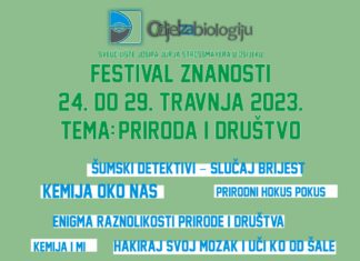 Radionice u sklopu Festivala znanosti 2023. – Priroda i društvo