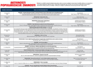 Aktivnosti popularizacije znanosti