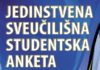 Rezultati Jedinstvene sveučilišne studentske ankete za akademsku 2023./2024. godinu za Odjel za biologiju