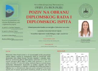Obavijest obrane diplomskog ispita studentice Ivane Gajski
