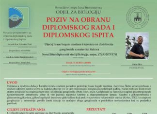 Obavijest o obrani diplomskog ispita studenta Karla Fleisa