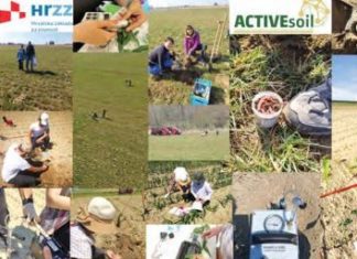HRZZ projekt: ACTIVEsoil