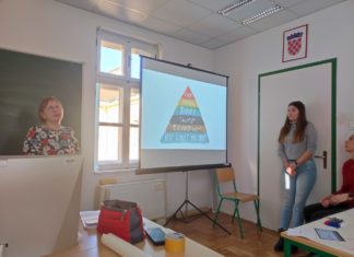 Održana radionica “Klimatski kolaž, Karte su u vašim rukama” (19.12.2023.)