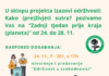 Najava događanja u organizaciji udruge ZOA