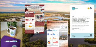 Rezultati projekta ZASTEK predstavljeni na 15. Hrvatskom biološkom kongresu i objavljeni u časopisu Fishes