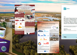 Rezultati projekta ZASTEK predstavljeni na 15. Hrvatskom biološkom kongresu i objavljeni u časopisu Fishes