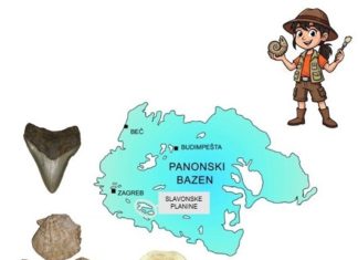 Istraživači Panonskog mora