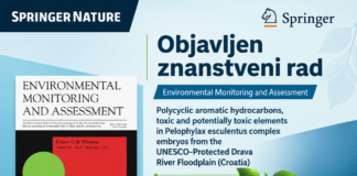 Objavljen znanstveni rad u časopisu Environmental Monitoring and Assessment