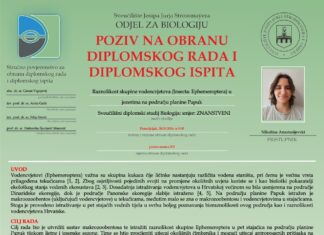 Obavijest o obrani diplomskog ispita studentice Nikoline Anastasijevski